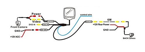 Erapta Backup Camera Wiring Diagram from www.reverse-cameras.com