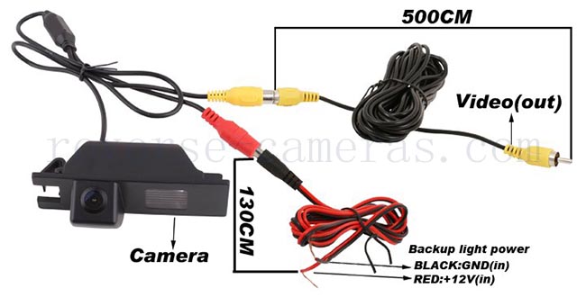 5Mm Backup Camera Wiring Diagram from www.reverse-cameras.com