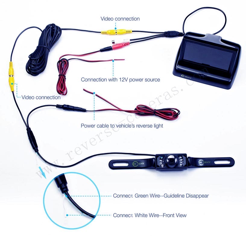 Backup Camera With Override Wiring Diagram from www.reverse-cameras.com