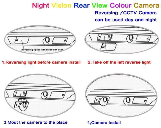 Night vision rear view colour camera