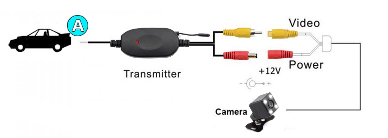 Backup Camera Wiring Instructions - Collections Photos Camera