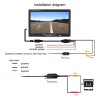 2.4G Wireless RCA Color Video Transmitter Receiver Kit Backup Camera | Reverse-cameras