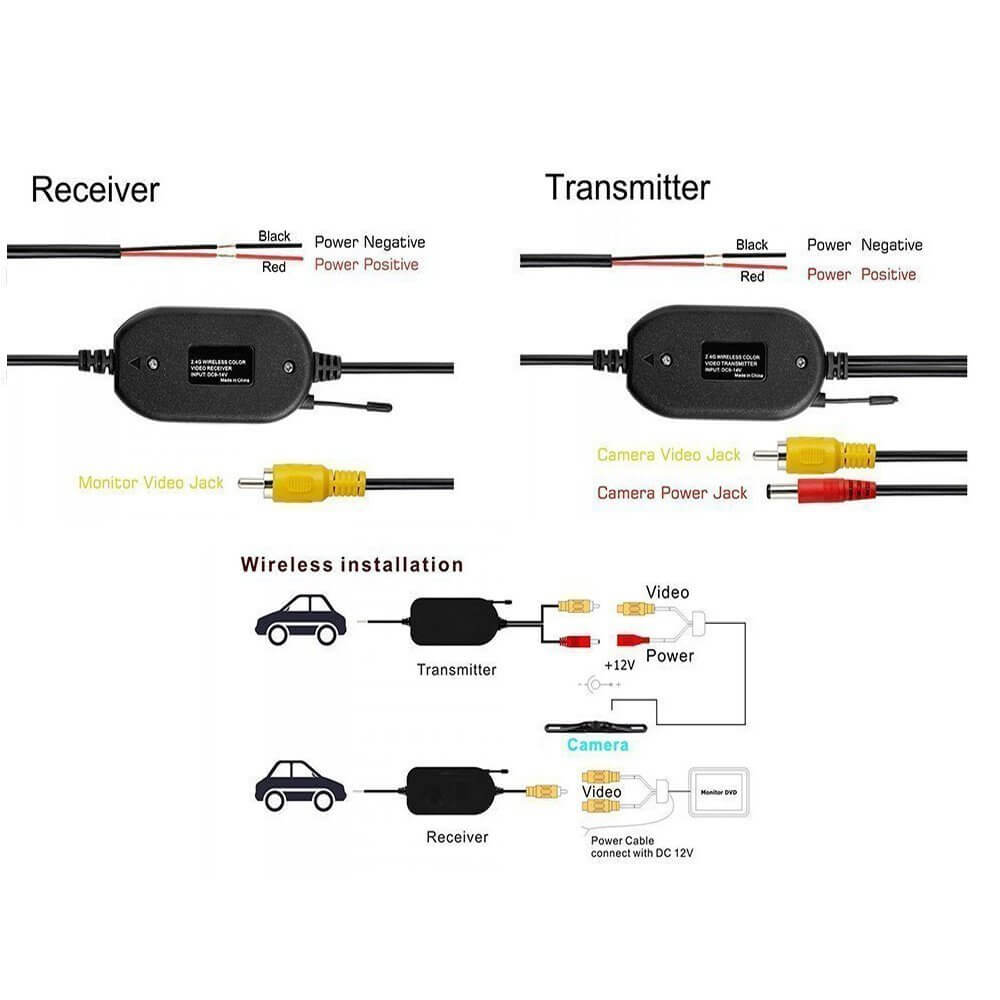 how to install wireless backup camera system