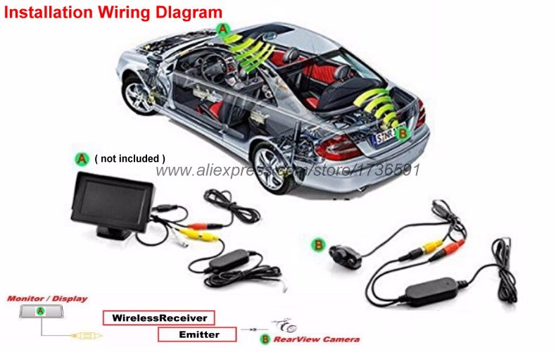 370Z Backup Camera Wiring Diagram from www.reverse-cameras.com